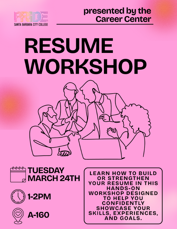 Resume Workshop Hosted by the Career Center