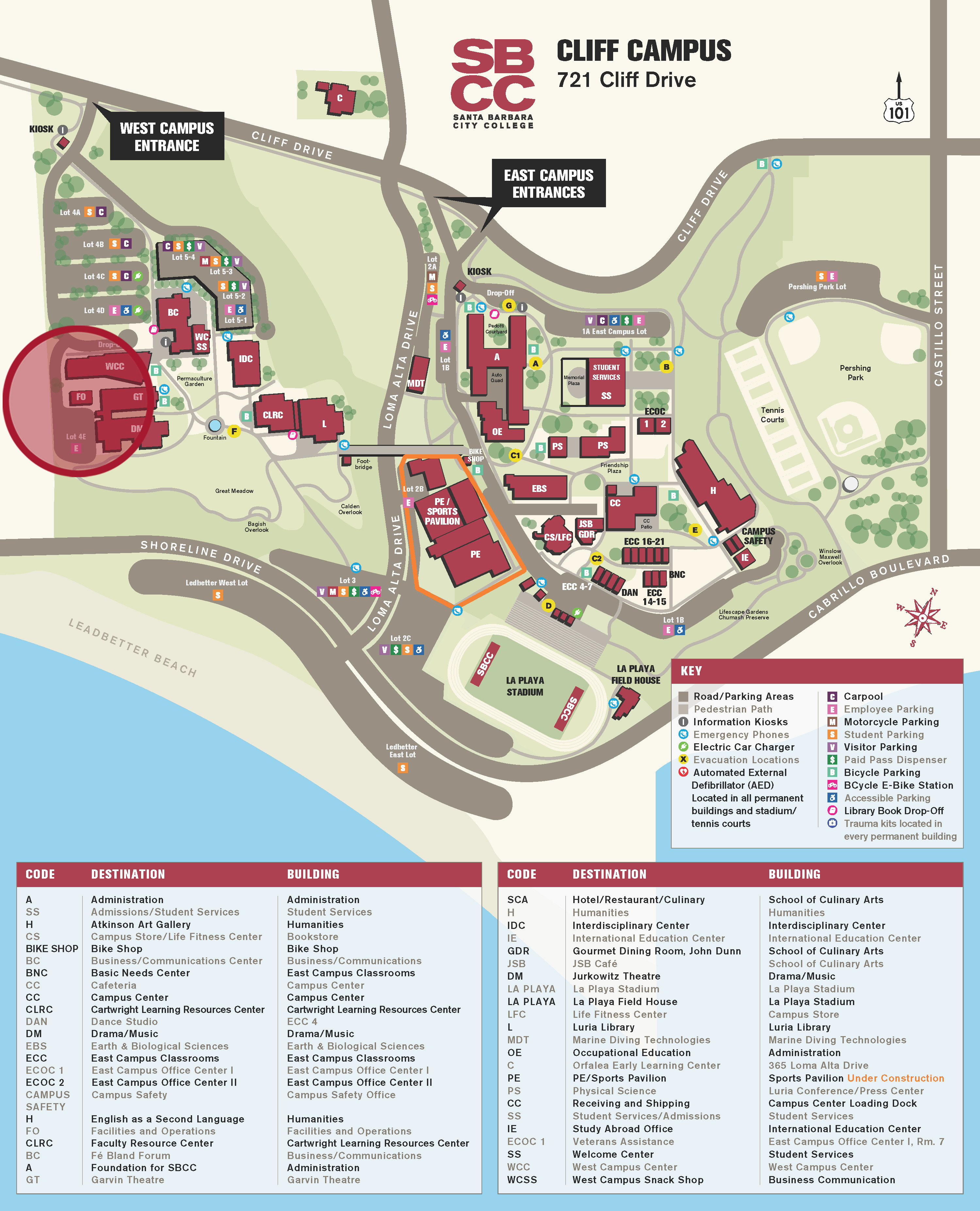 Facilities and Operations Location
